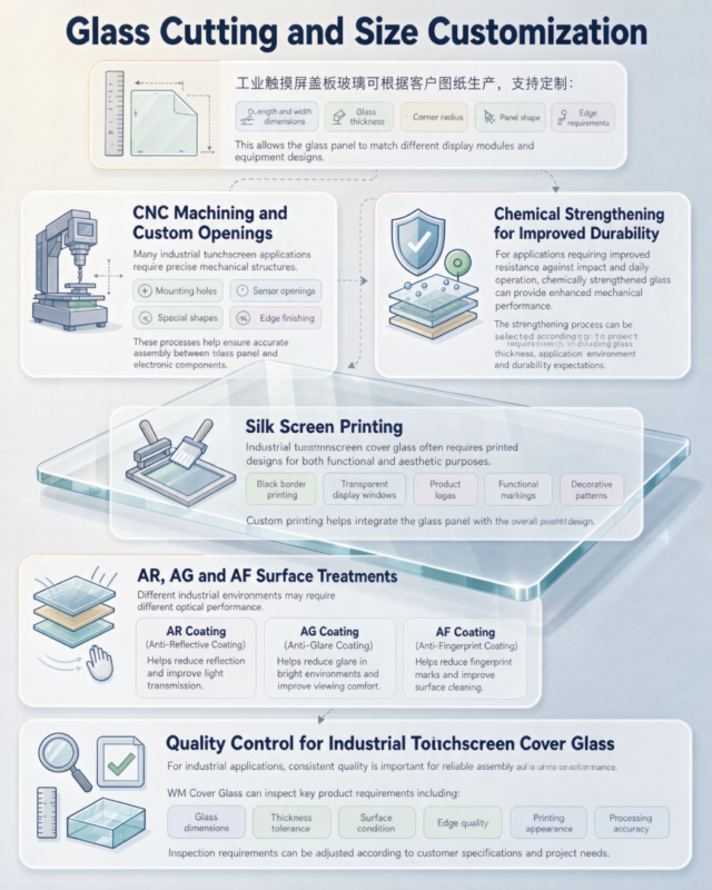 Industrial Display Glass production capabilities